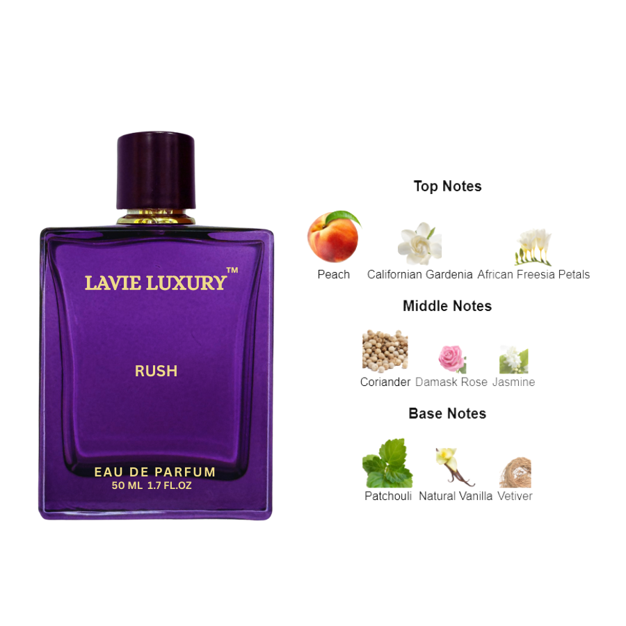 La Vie Rush- Inspired By Gucci Rush