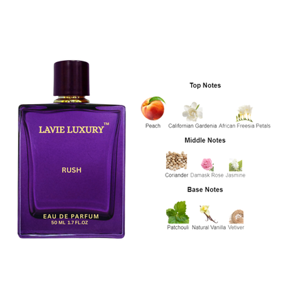 La Vie Rush- Inspired By Gucci Rush