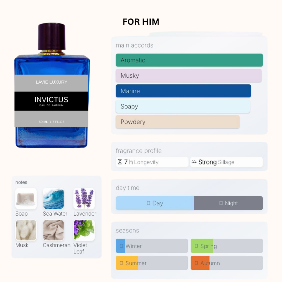 Lavie Invictus – Fresh Aquatic Sweet Eau de Parfum for Men