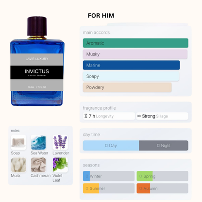 Lavie Invictus – Fresh Aquatic Sweet Eau de Parfum for Men