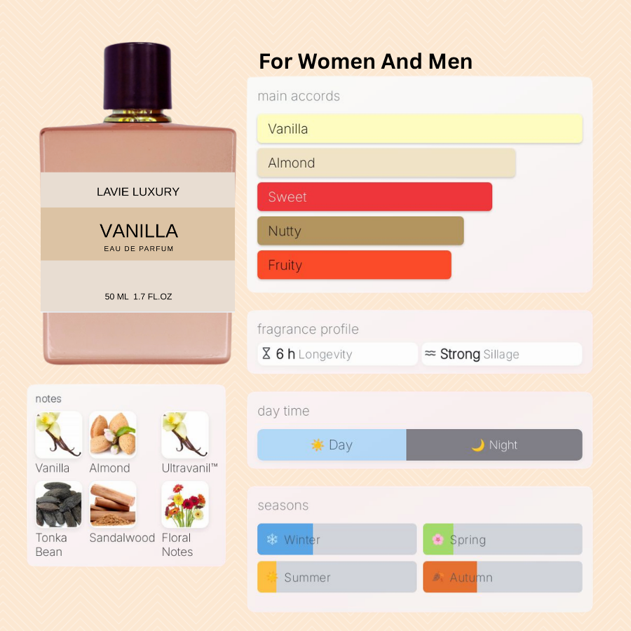 Lavie Vanilla – Intense Creamy Vanilla Eau de Parfum (Unisex)