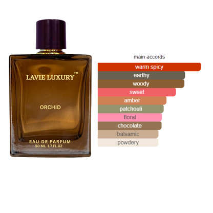 La Vie Orchid- Tom Ford Black Orchid