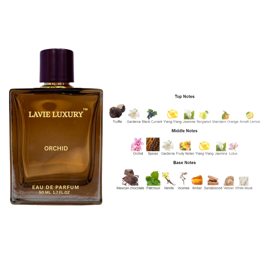La Vie Orchid- Tom Ford Black Orchid