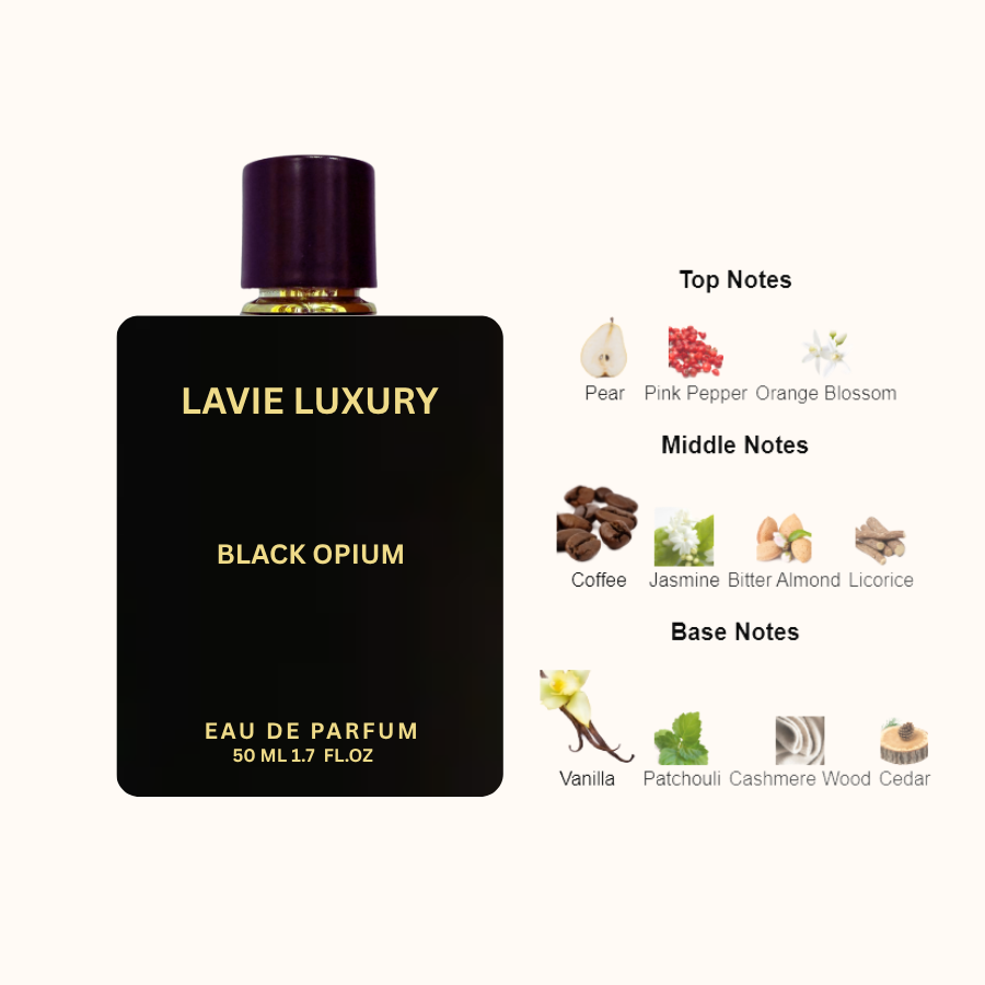 La Vie Black Opium- Inspired By Black Opium By YSL