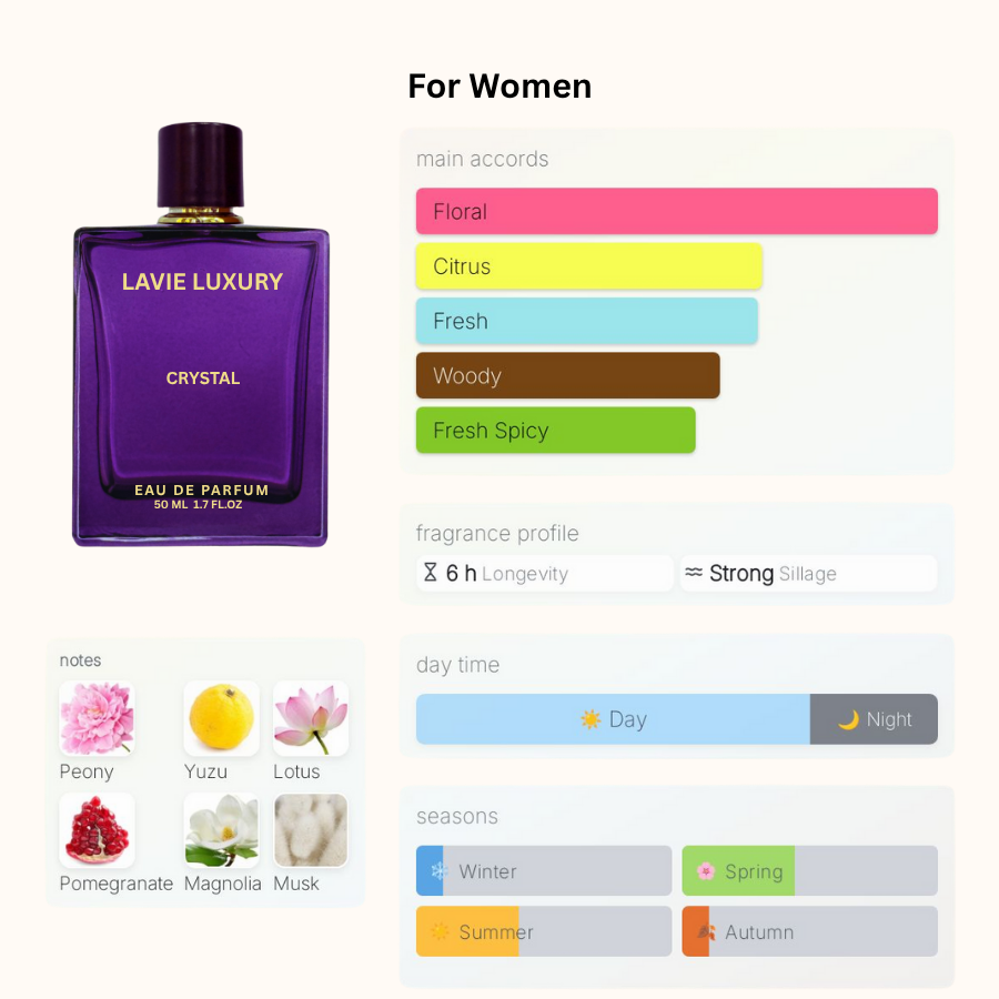 La Vie Crystal-Inspired by Versace Crystal