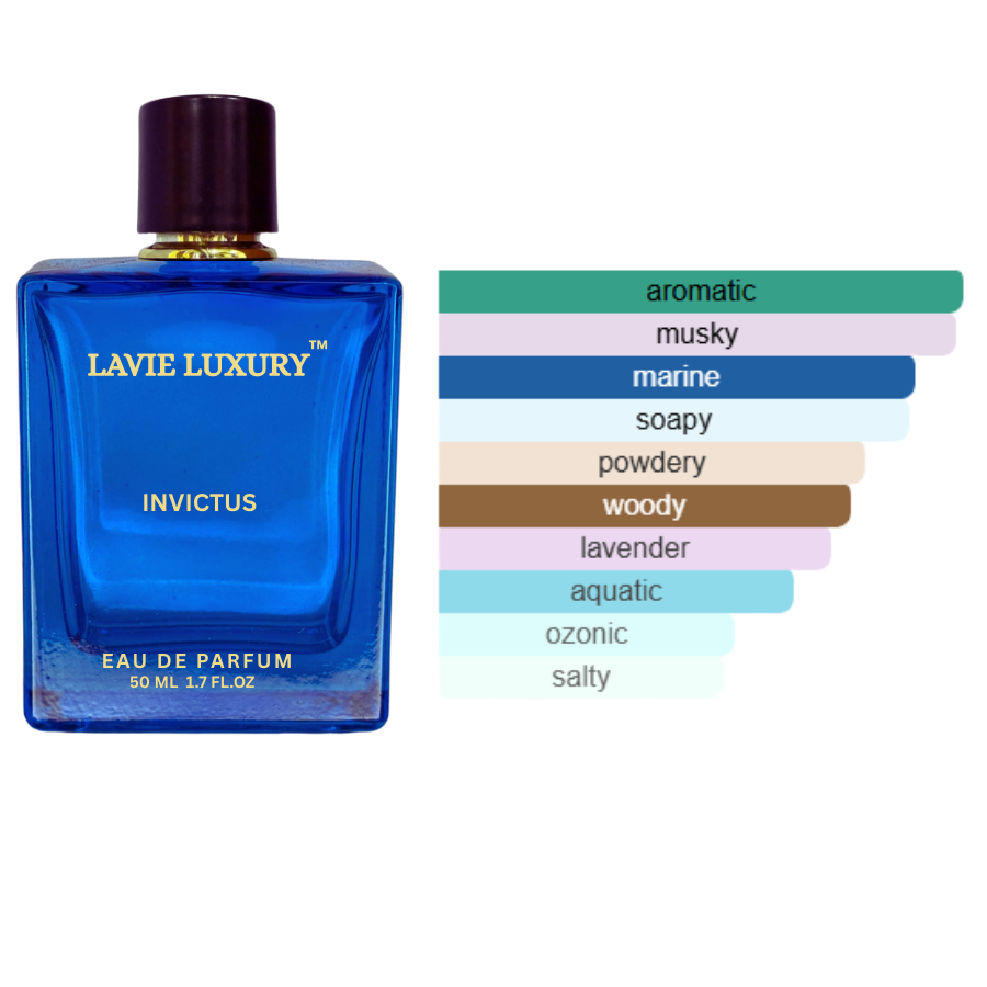La Vie Invictus- Inspired from