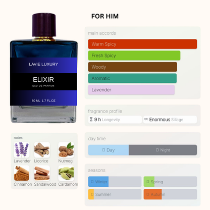 Lavie Elixir – Intense Spicy Aromatic Eau de Parfum for Men