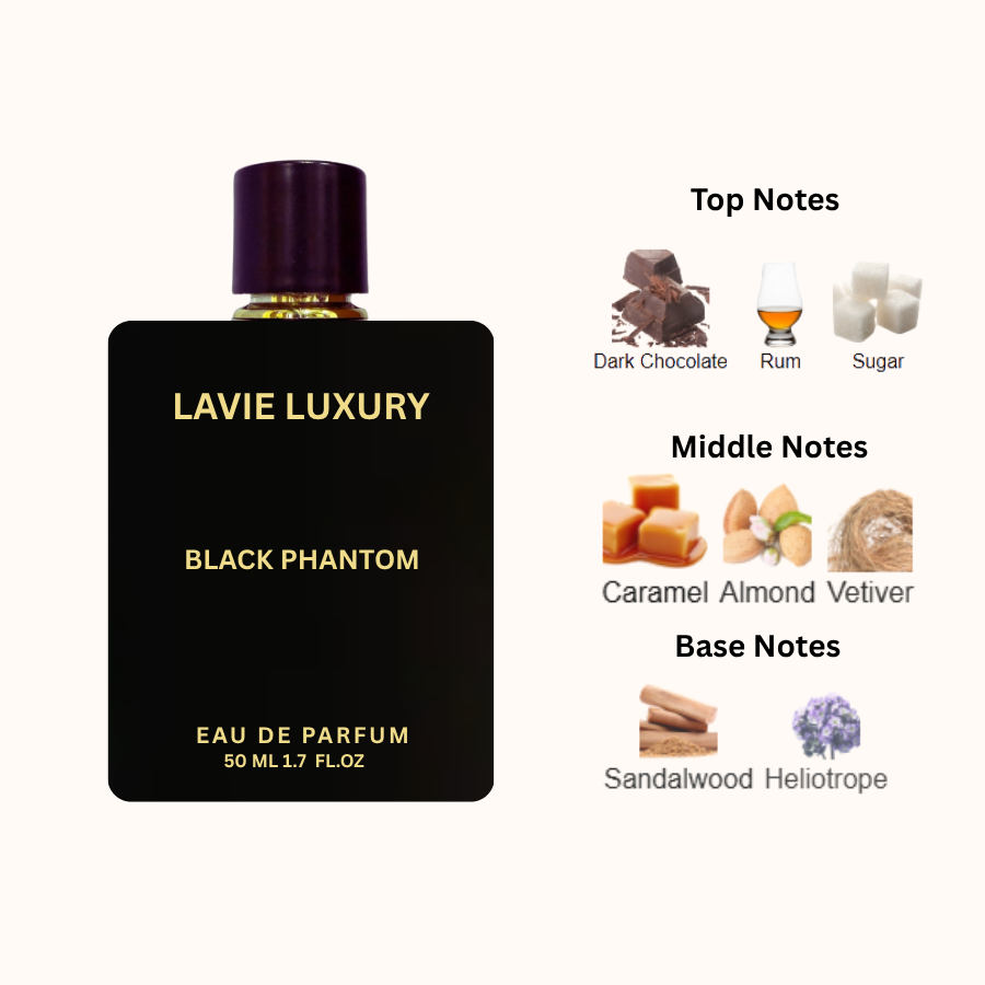 La Vie Black Phantom- Inspired from Black Phantom By Kilian