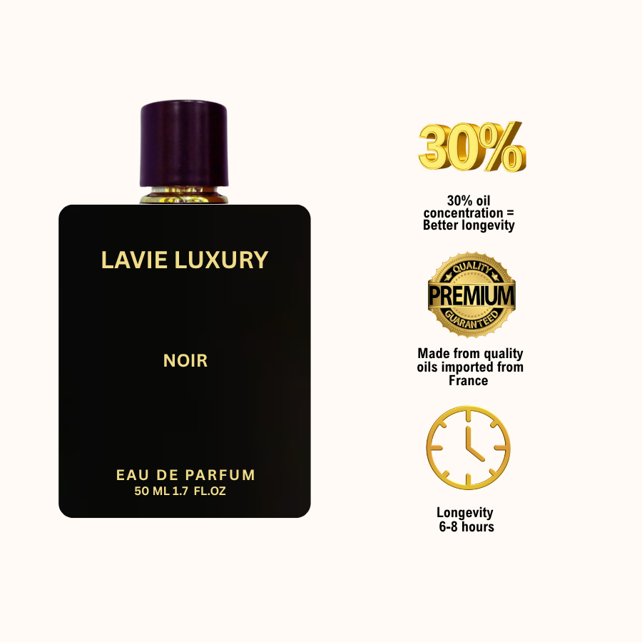 La Vie Noir- Inspired By Tom ford Noir