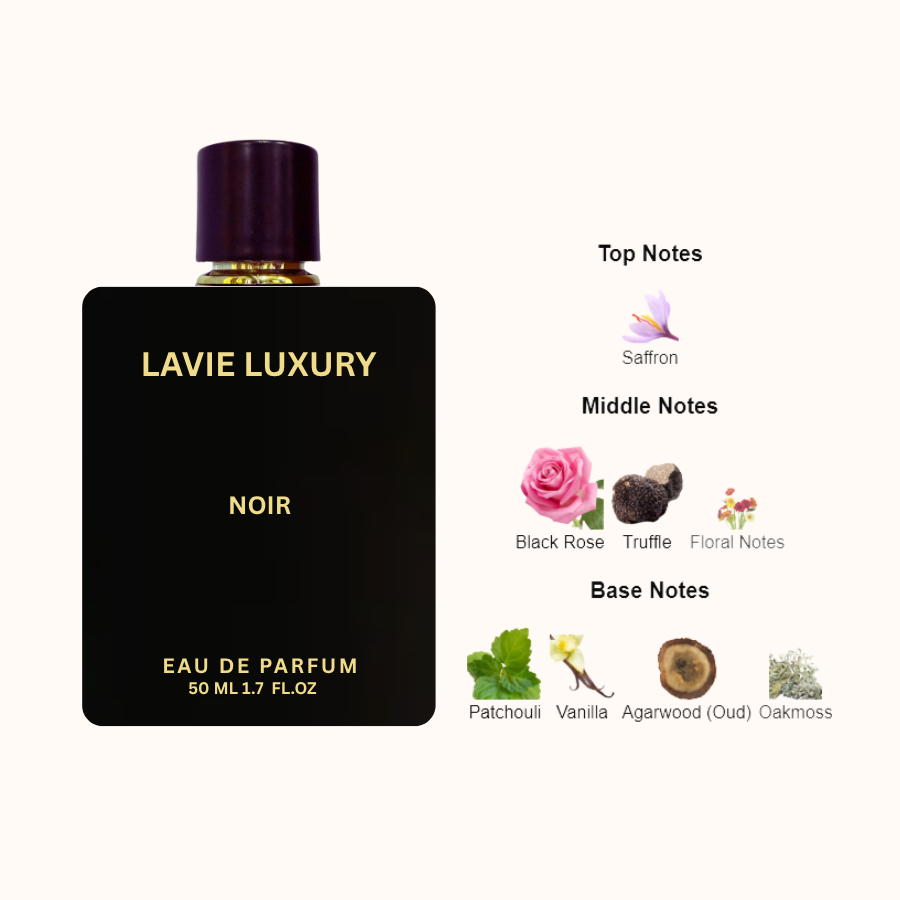 La Vie Noir- Inspired By Tom ford Noir