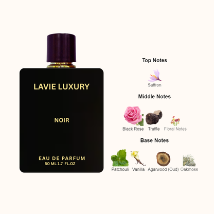 La Vie Noir- Inspired By Tom ford Noir
