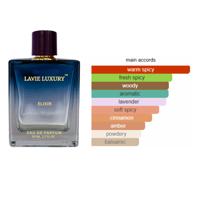 La Vie Elixir- Inspired from Sauvage Elixir Dior