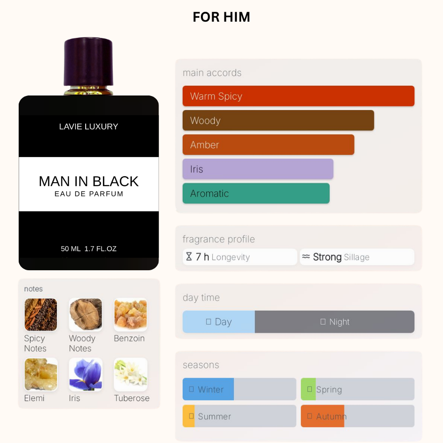 Lavie Man in Black – Intense Spicy Amber Eau de Parfum for Men