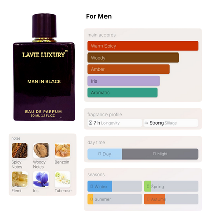 La Vie Man In Black- Inspired from Man In Black by Bvlgari