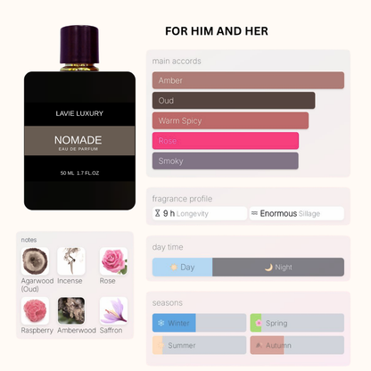 Lavie Nomade – Intense Rose Oud Eau de Parfum (Unisex)
