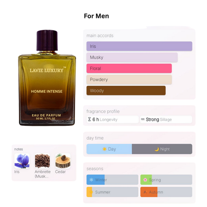 La Vie Homme Intense-Inspired From Homme Intense by Dior