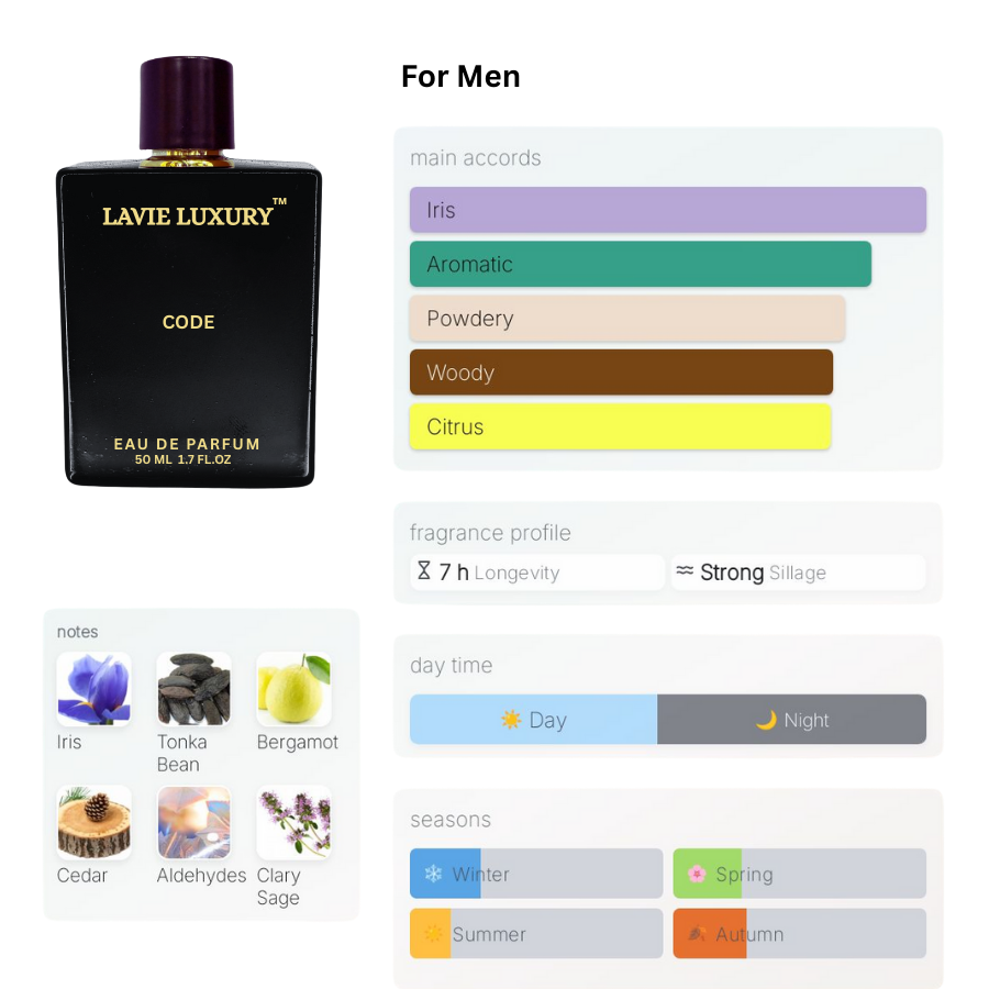 La Vie Code- Inspired From Code by Armani