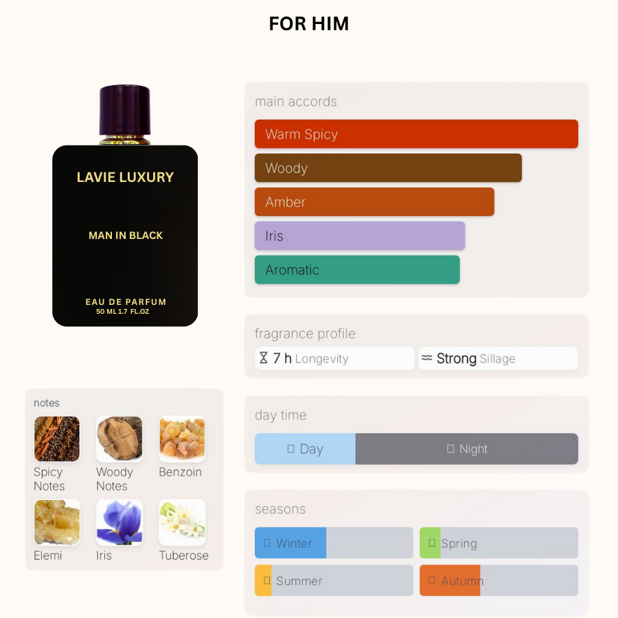 Lavie Man in Black – Intense Spicy Amber Eau de Parfum for Men