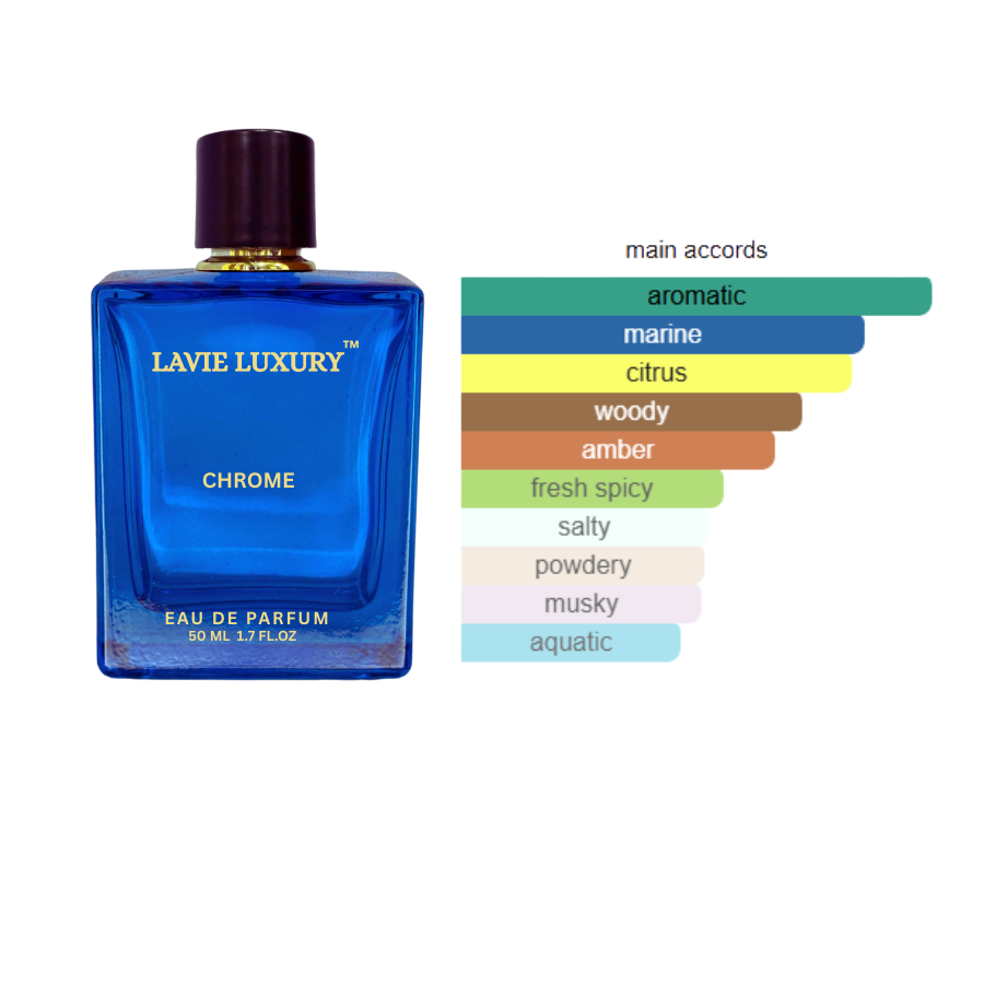 La Vie Chrome- Inspired By Azzaro Chrome