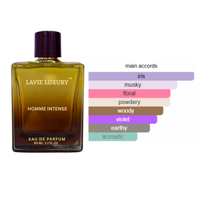 La Vie Homme Intense-Inspired From Homme Intense by Dior