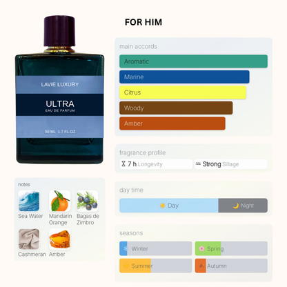 Lavie Ultra – Sweet Spicy Amber Eau de Parfum for Men