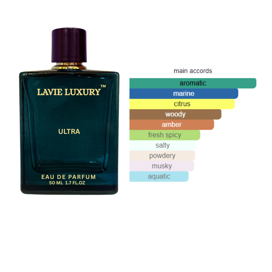 La Vie Ultra- Inspired By Ultra Male by Jean Paul Gaultier
