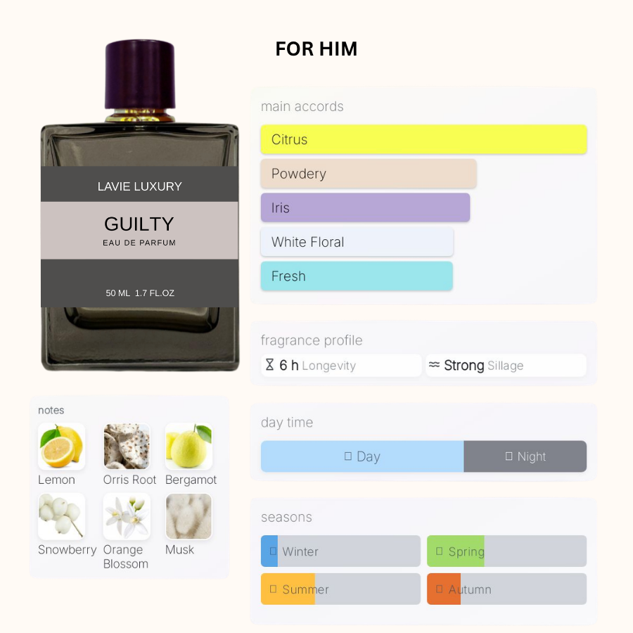 Lavie Guilty Pour Homme – Fresh Woody Aromatic Eau de Parfum for Men