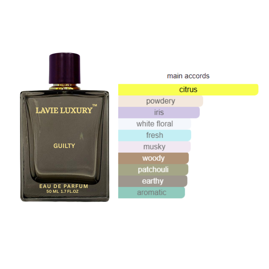 La Vie Guilty-Inspired By Gucci Guilty