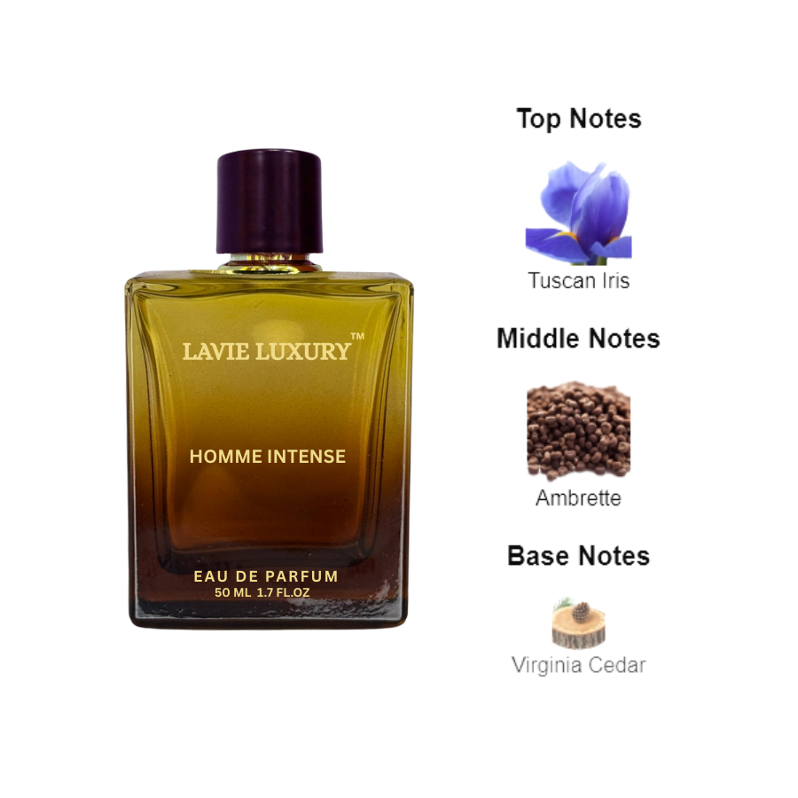 La Vie Homme Intense-Inspired From Homme Intense by Dior