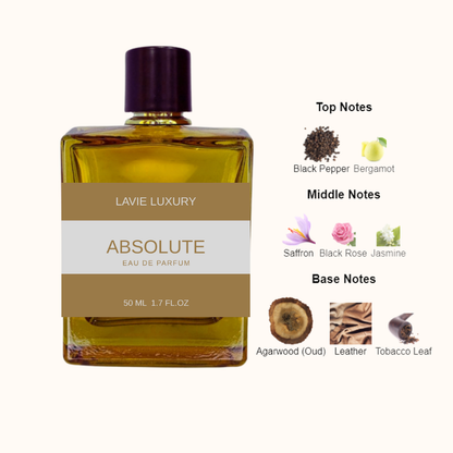 Lavie Absolute – Smoky Woody Leather Eau de Parfum for Men