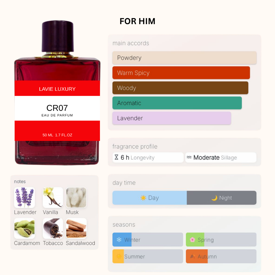 Lavie CR07 – Fresh Aromatic Woody Eau de Parfum for Men