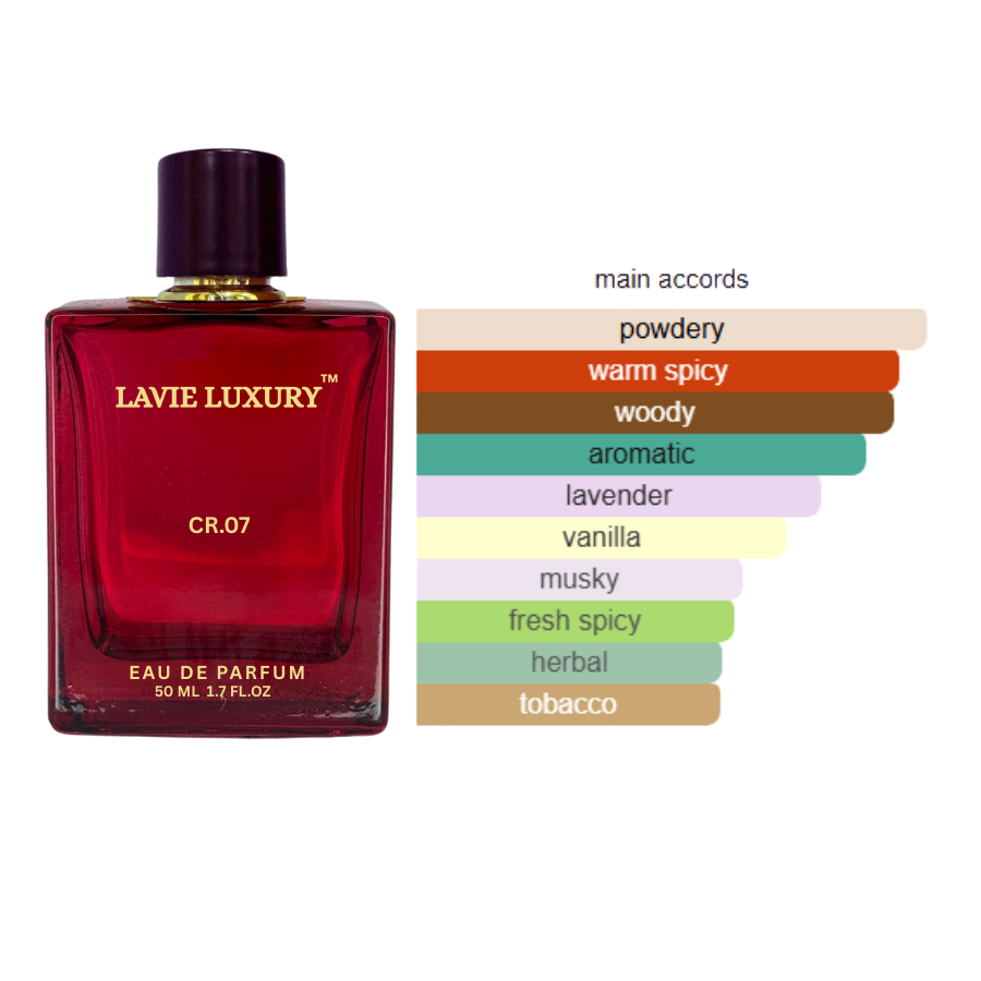 La Vie CR07- Inspired By CR07