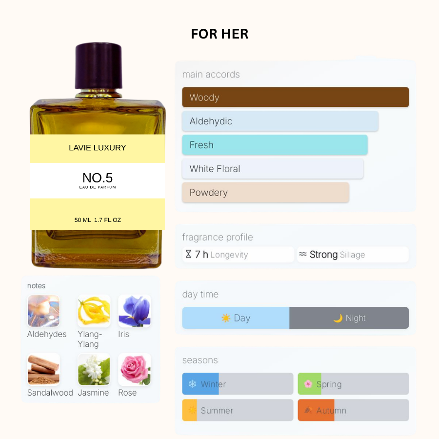 Lavie No.5 – Classic Floral Aldehyde Eau de Parfum for Women