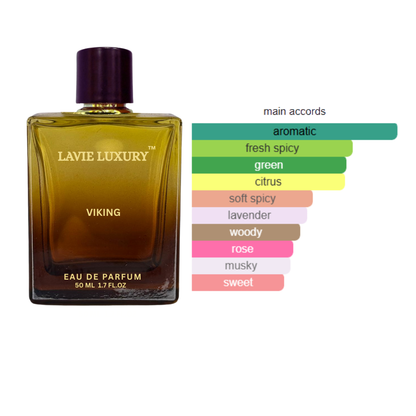 La Vie Viking- Inspired by Creed Viking
