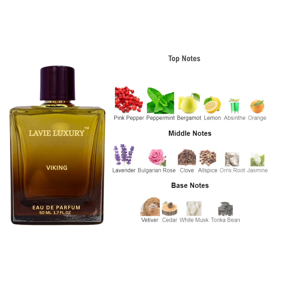 La Vie Viking- Inspired by Creed Viking