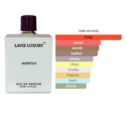 La Vie Aventus- Inspired By Creed Aventus