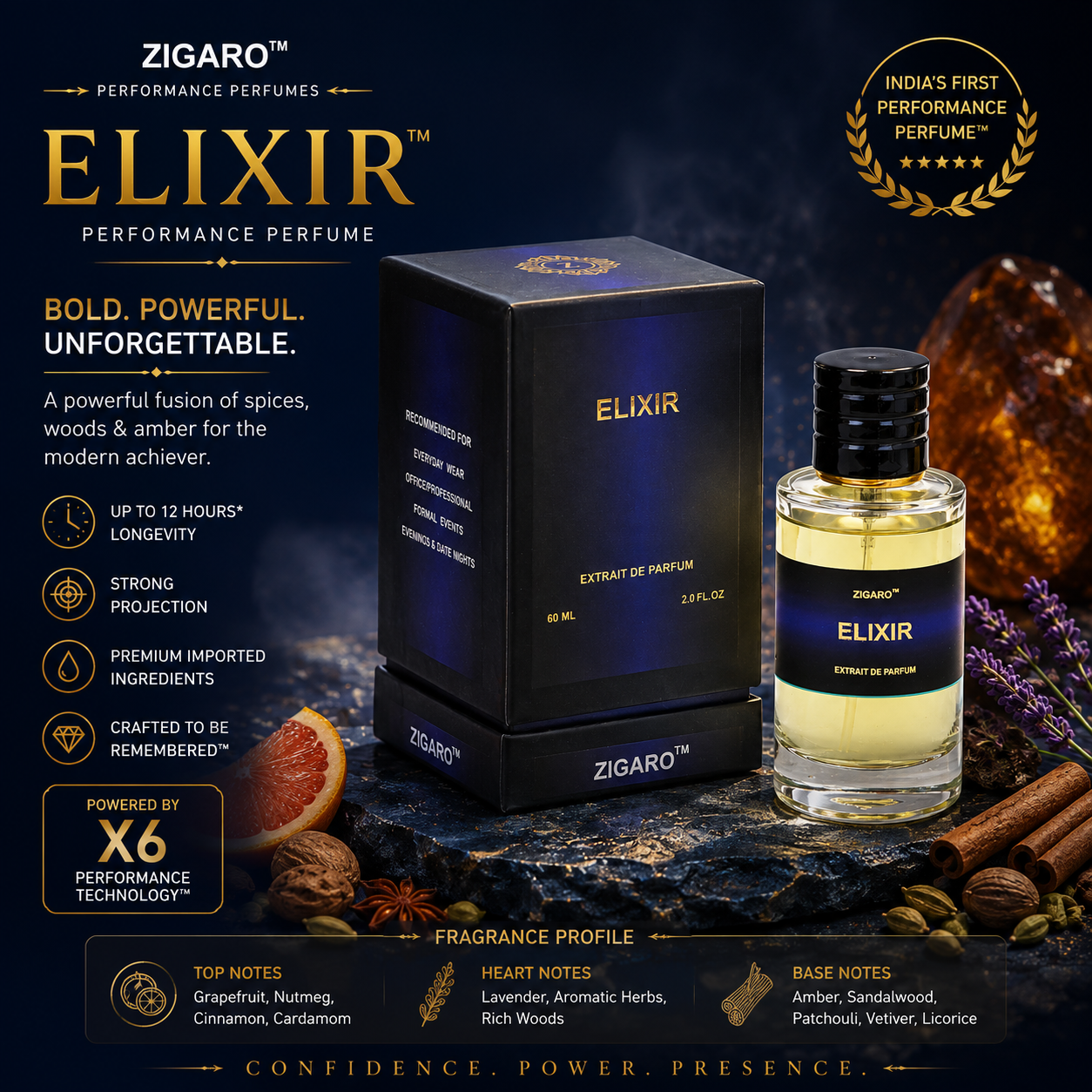Zigaro™ Elixir Performance Perfume for Men
