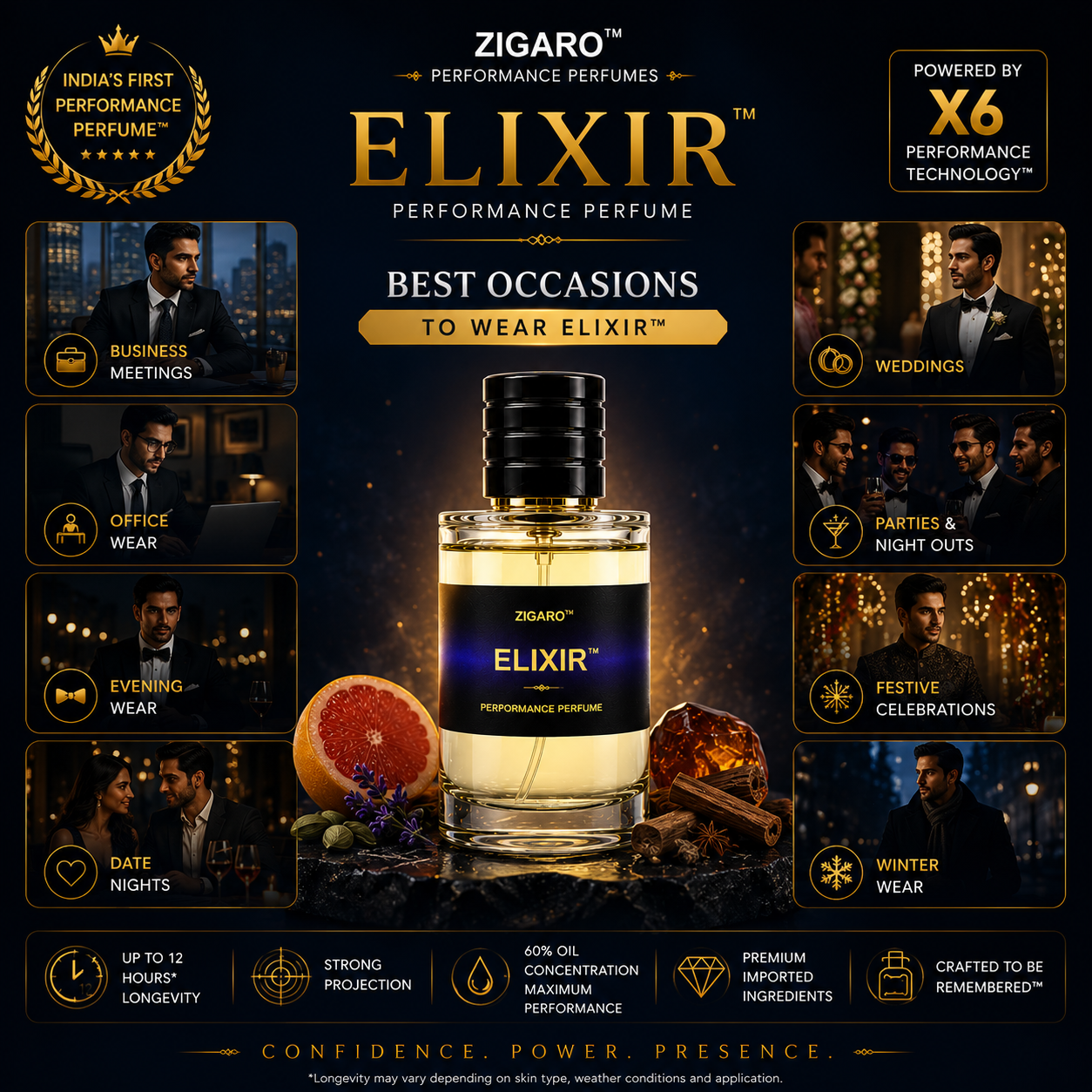 Zigaro™ Elixir Performance Perfume for Men