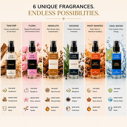 Signature Collection Discovery Set | 6 Luxury Perfumes | Lavie Luxury