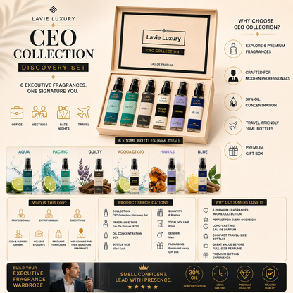 CEO Collection Discovery Set – 6 Executive Luxury Fragrances in One Box