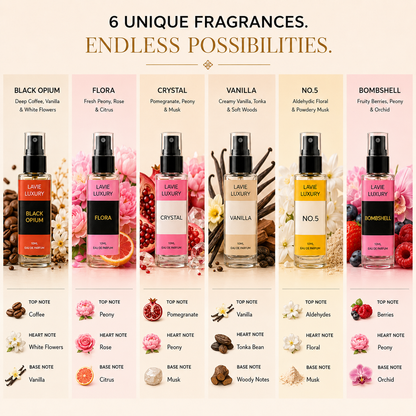 Gorgeous Lady Collection Discovery Set – 6 Luxury Fragrances for Every Woman