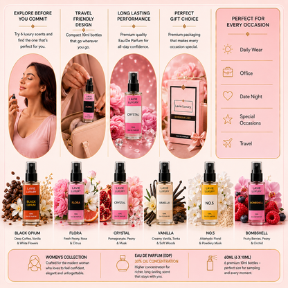 Gorgeous Lady Collection Discovery Set – 6 Luxury Fragrances for Every Woman