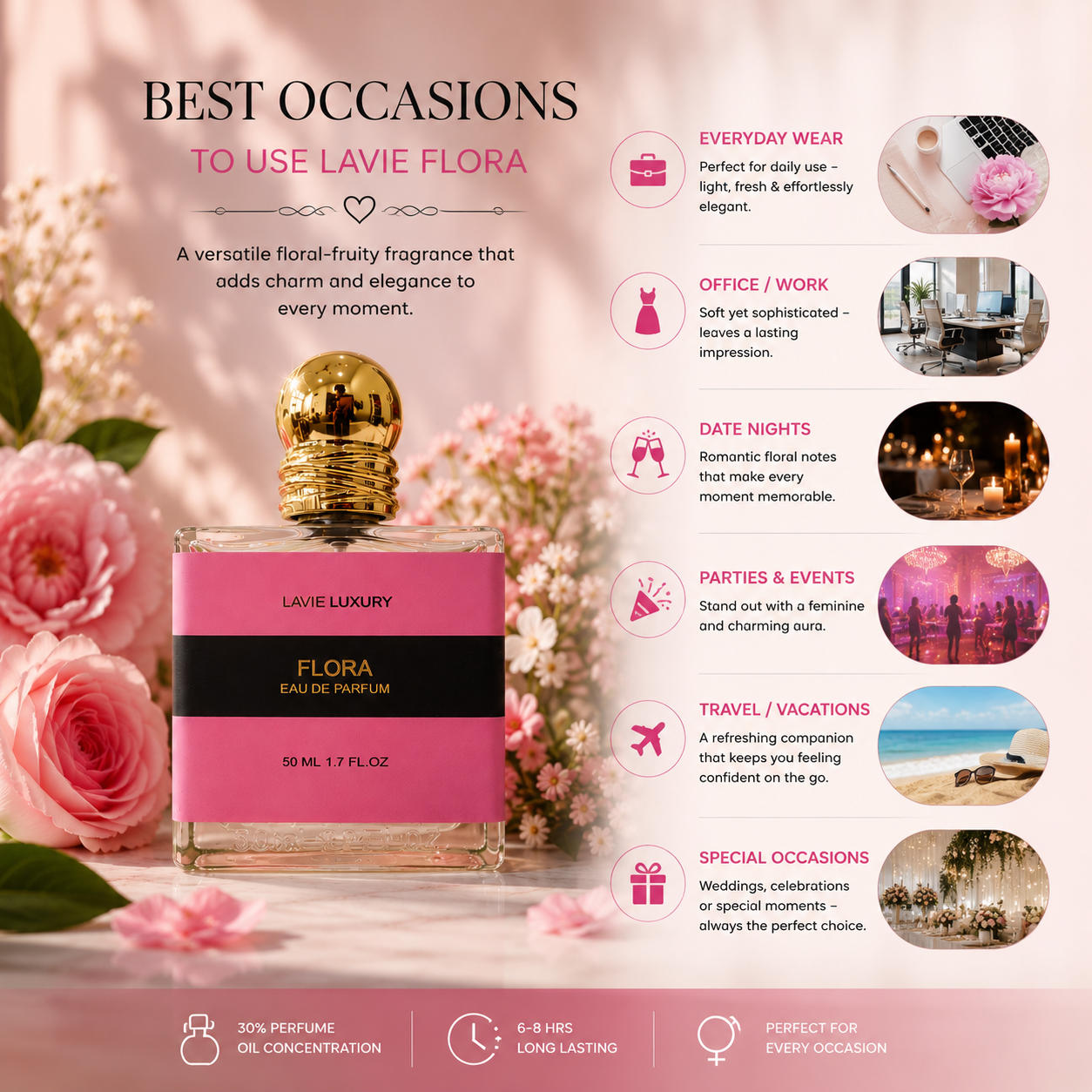Lavie Flora – Elegant Floral Fruity Eau de Parfum for Women-100 ML