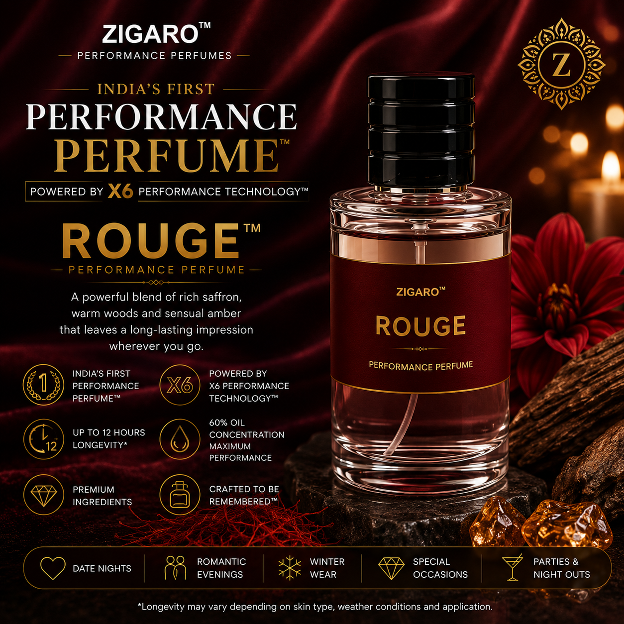 Zigaro Rouge™ Performance Perfume (Unisex)