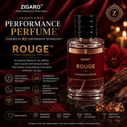 Zigaro Rouge™ Performance Perfume (Unisex)