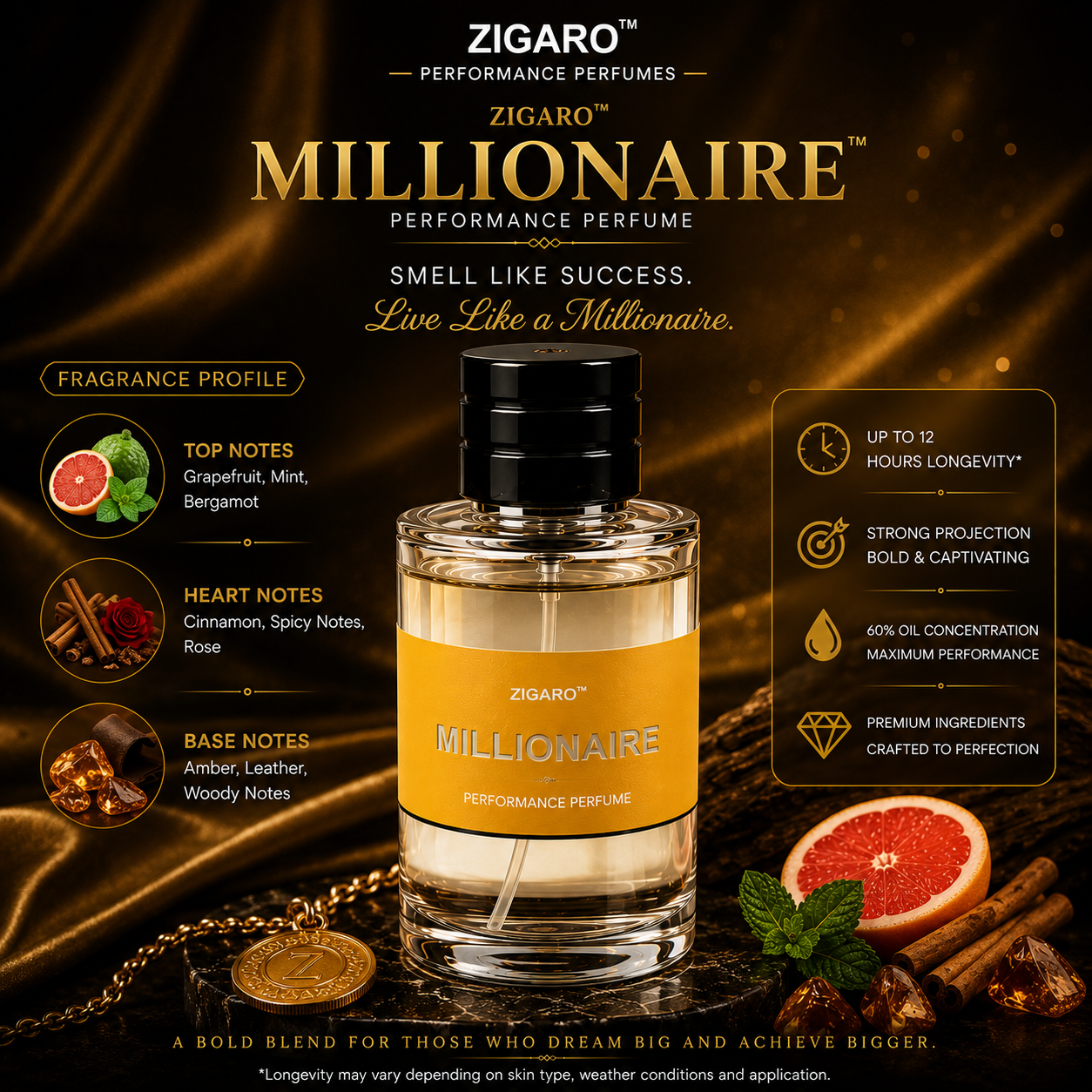 Zigaro Millionaire™ Performance Perfume for Men