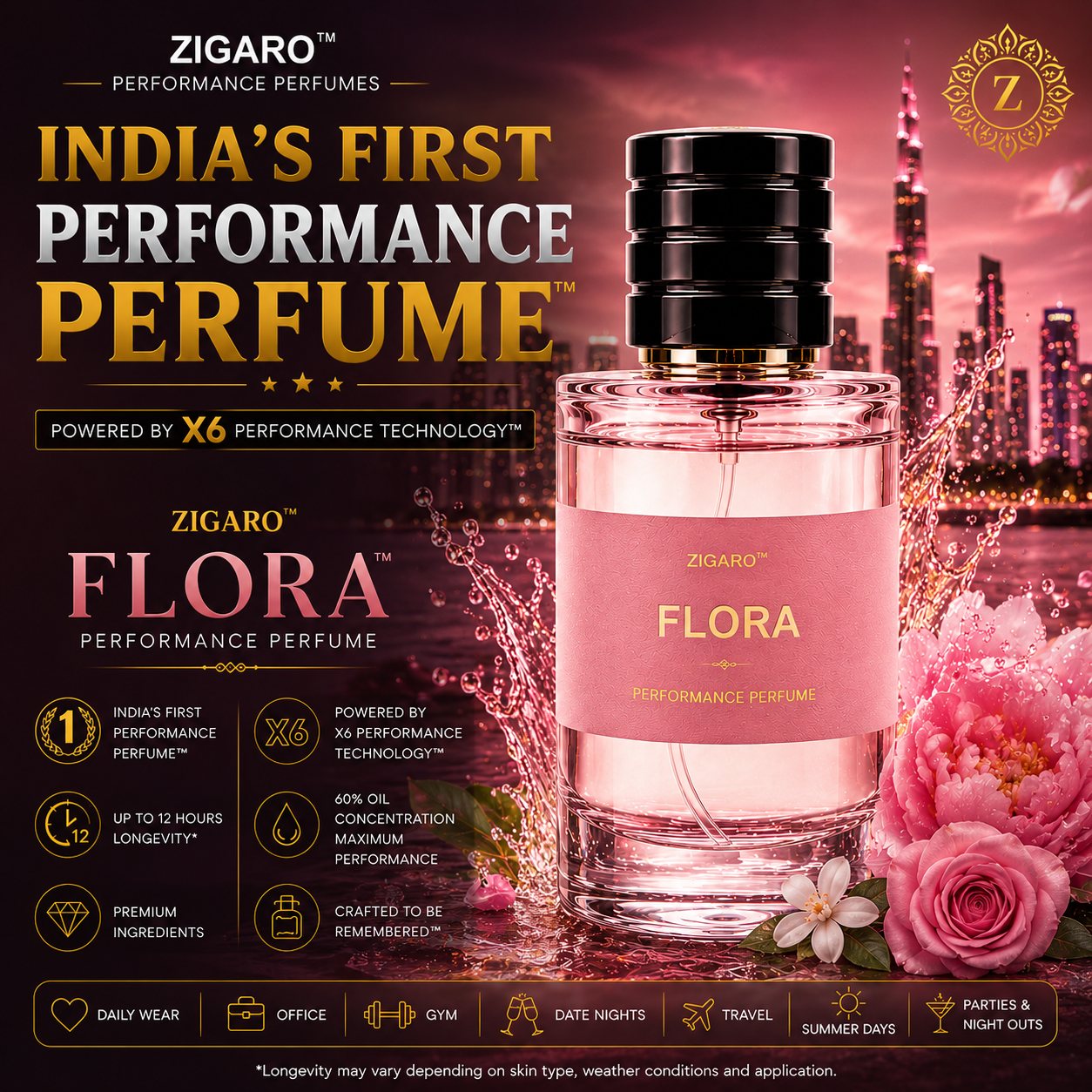 Zigaro™ Flora Performance Perfume for Women