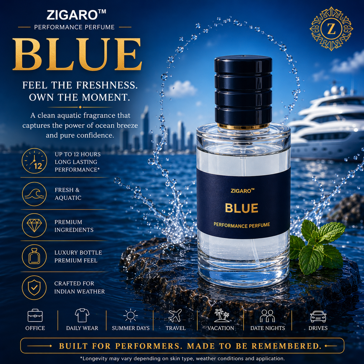 Zigaro™ Blue – Performance Perfume for Men | Up to 12 Hours