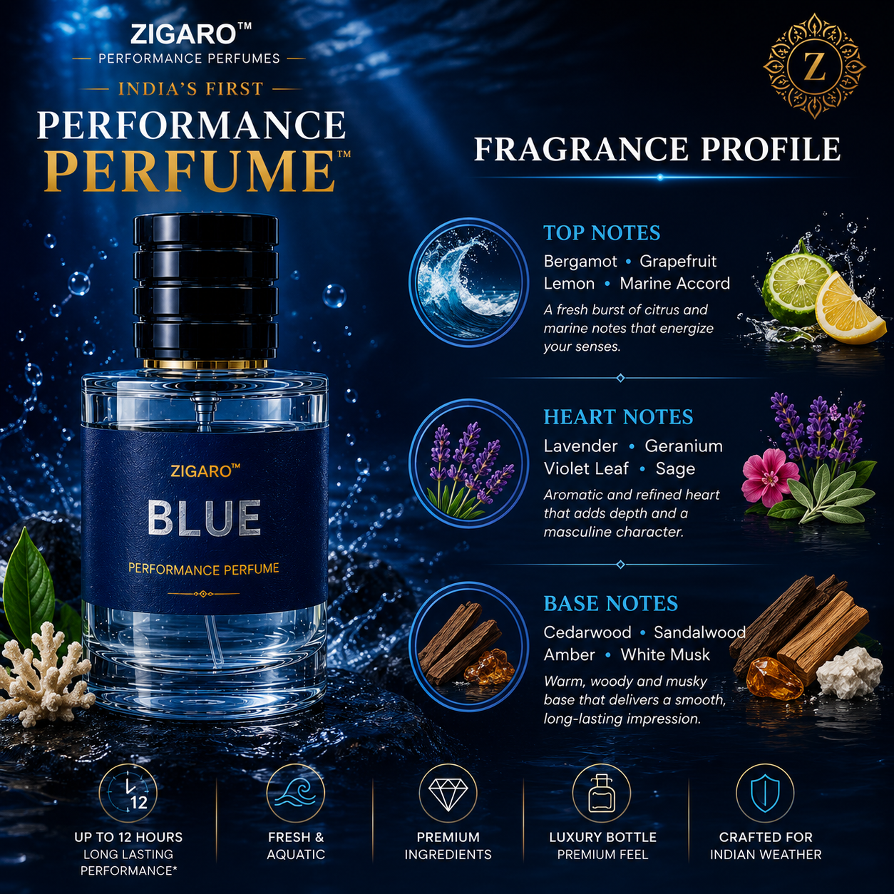 Zigaro™ Blue – Performance Perfume for Men | Up to 12 Hours