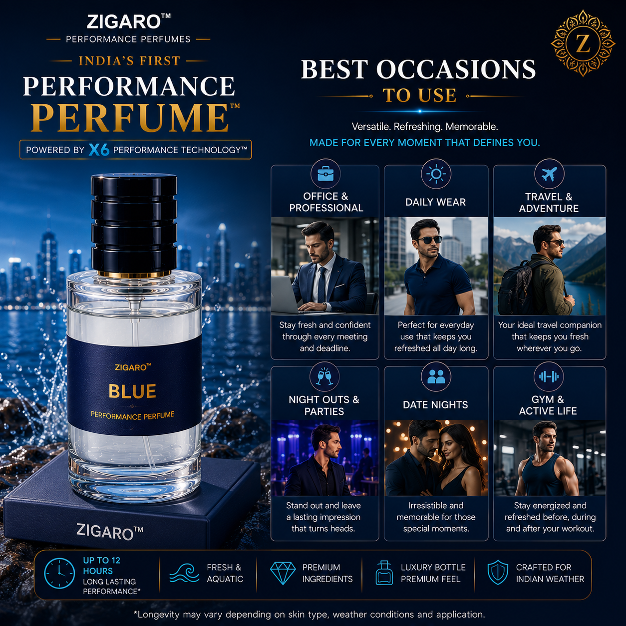Zigaro™ Blue – Performance Perfume for Men | Up to 12 Hours